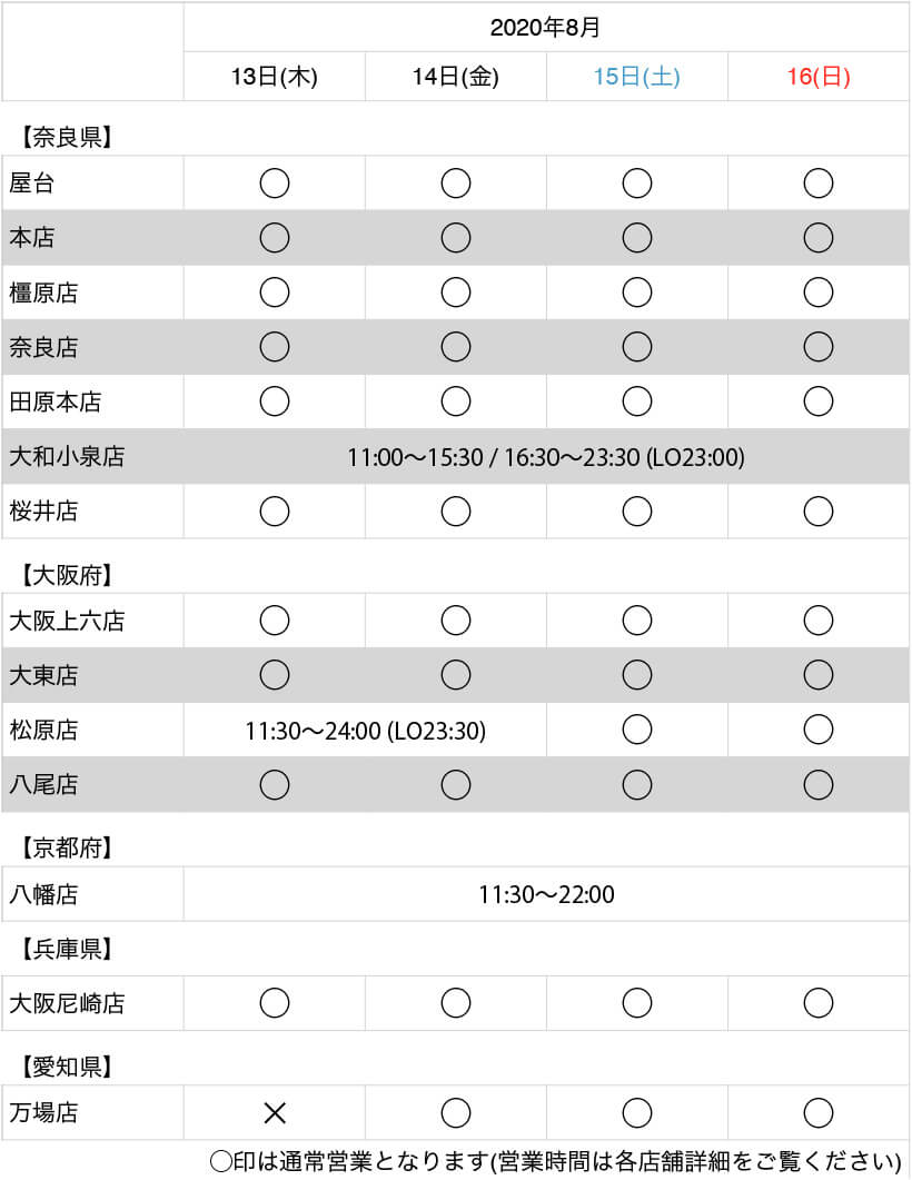 2020年のお盆期間中の営業時間について