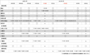 2020年-2021年 年末年始営業のご案内
