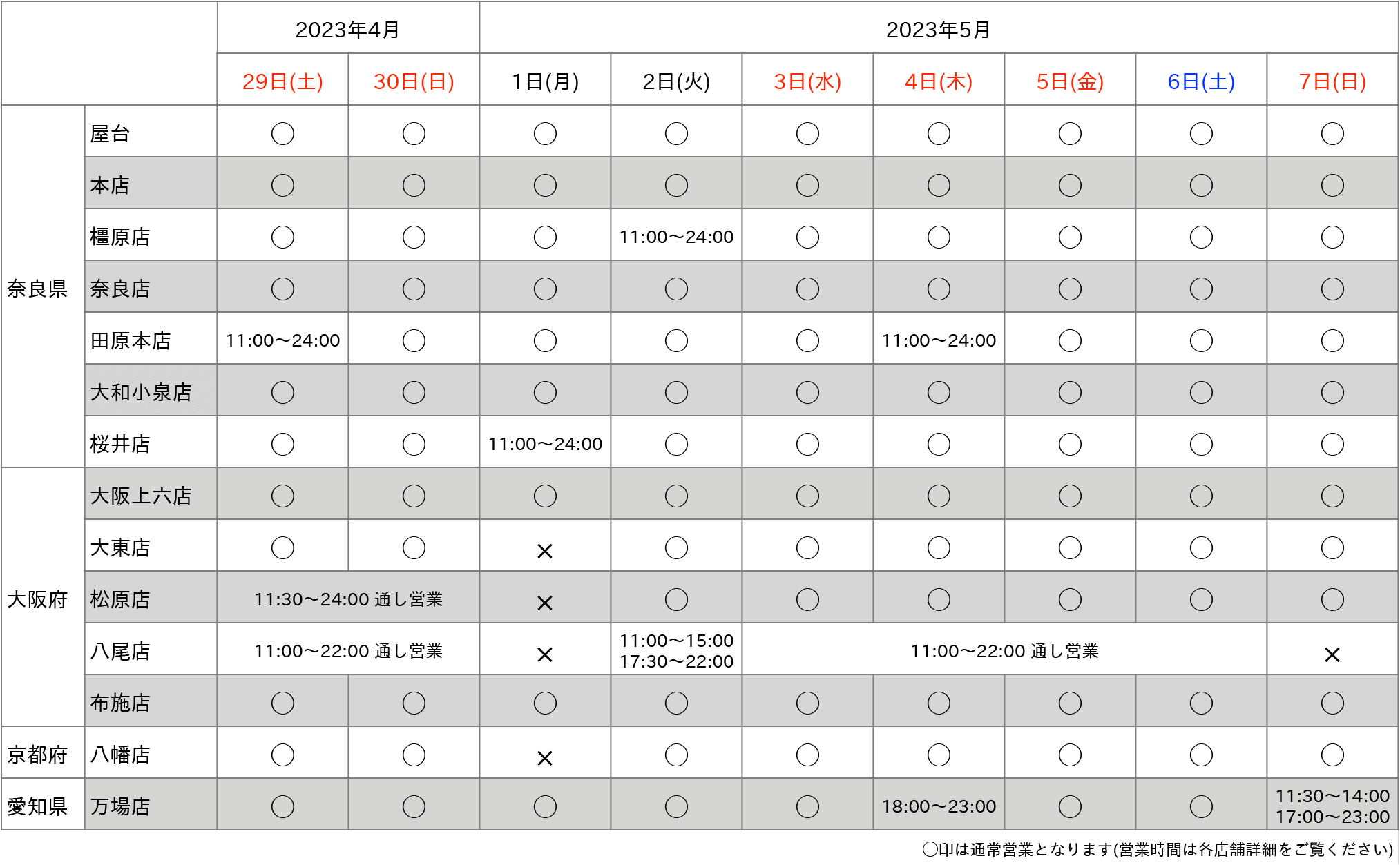 2023年ゴールデンウィークの営業