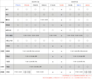 彩華2025年-2026年年末年始の営業日
