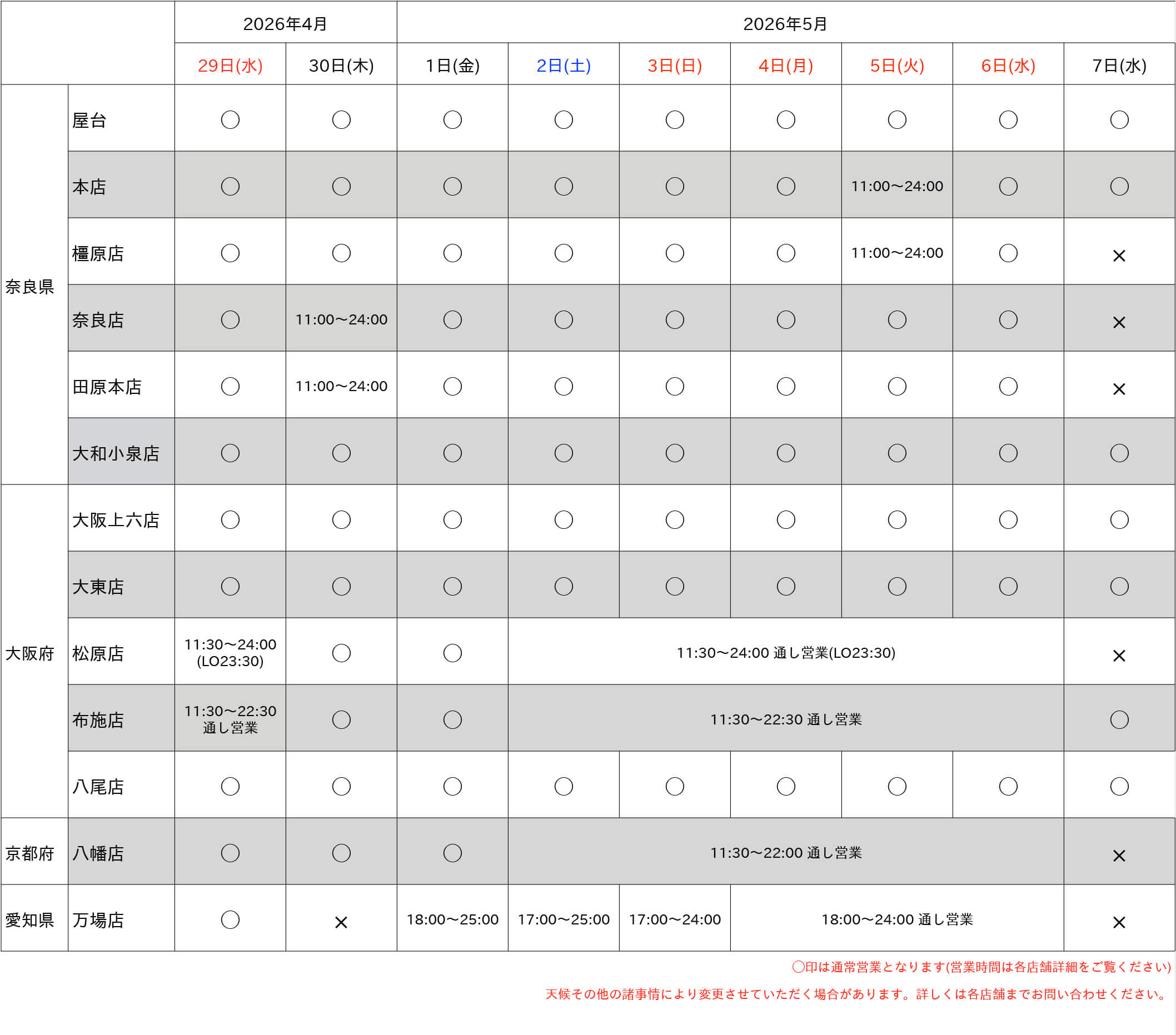 彩華2026年ゴールデンウィーク営業日